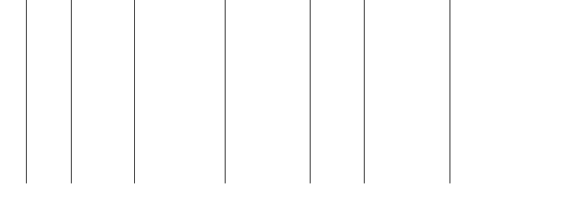 Barogramm